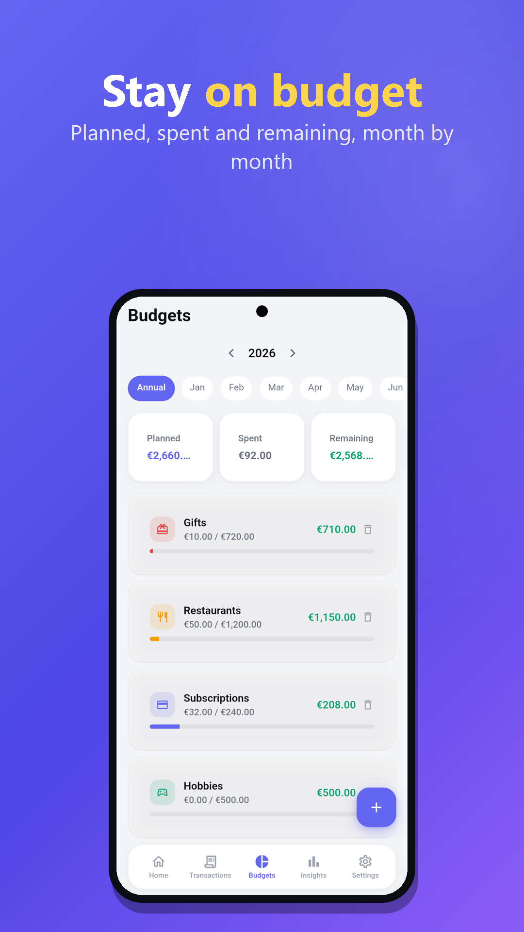 Orza budgets screen showing planned, spent and remaining amounts per category